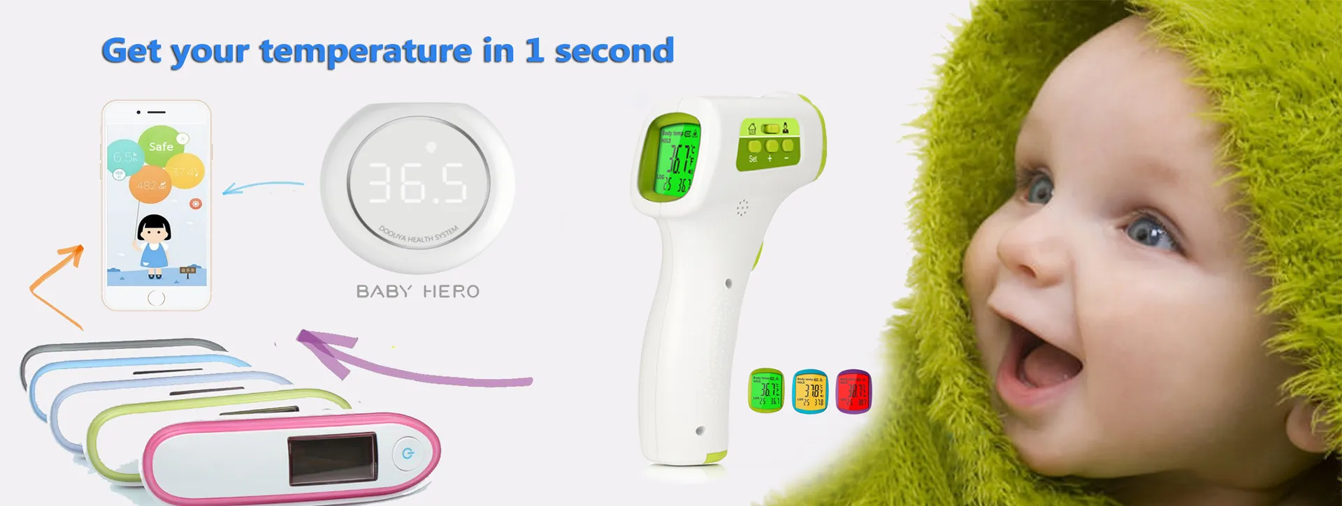 Stay Healthy with the Right Thermometer