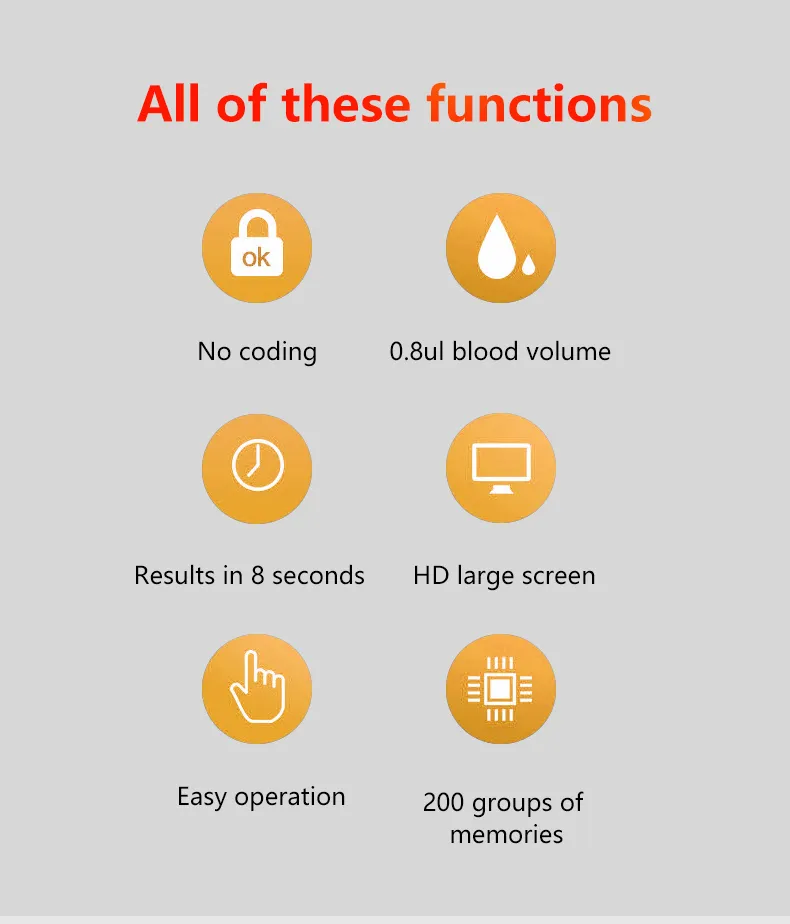 ORT201 blood glucose meter with CE ISO FDA