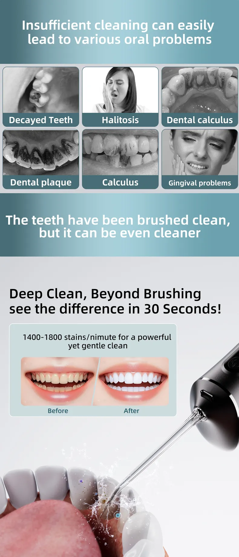 RSA31 Wholesale professional dental spa direct mini portable oral care irrigator device for home pharmacy