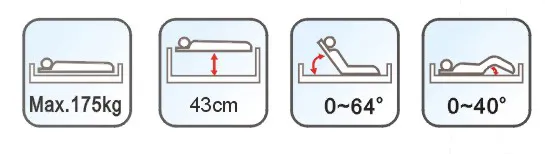 ORT3238WGZF4-53W hospital bed with CE ISO FDA
