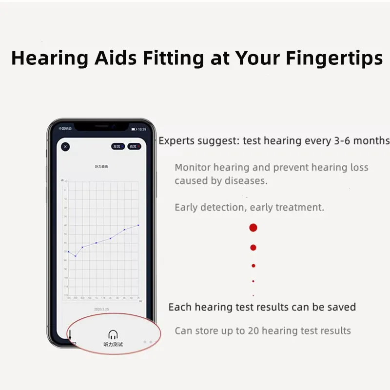 BET-M Hearing aids with Bluetooth