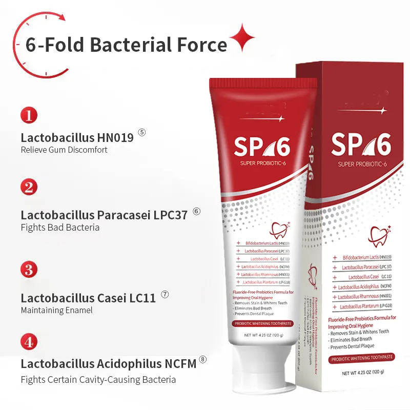 P6 Professional Whitening Toothpaste Remove Coffee Tea Stains Deep Cleaning Enamel Protection Dentist Recommended 120g P6 Professional Whitening Toothpaste Remove Coffee Tea Stains Deep Cleaning Enamel Protection Dentist Recommended 120g