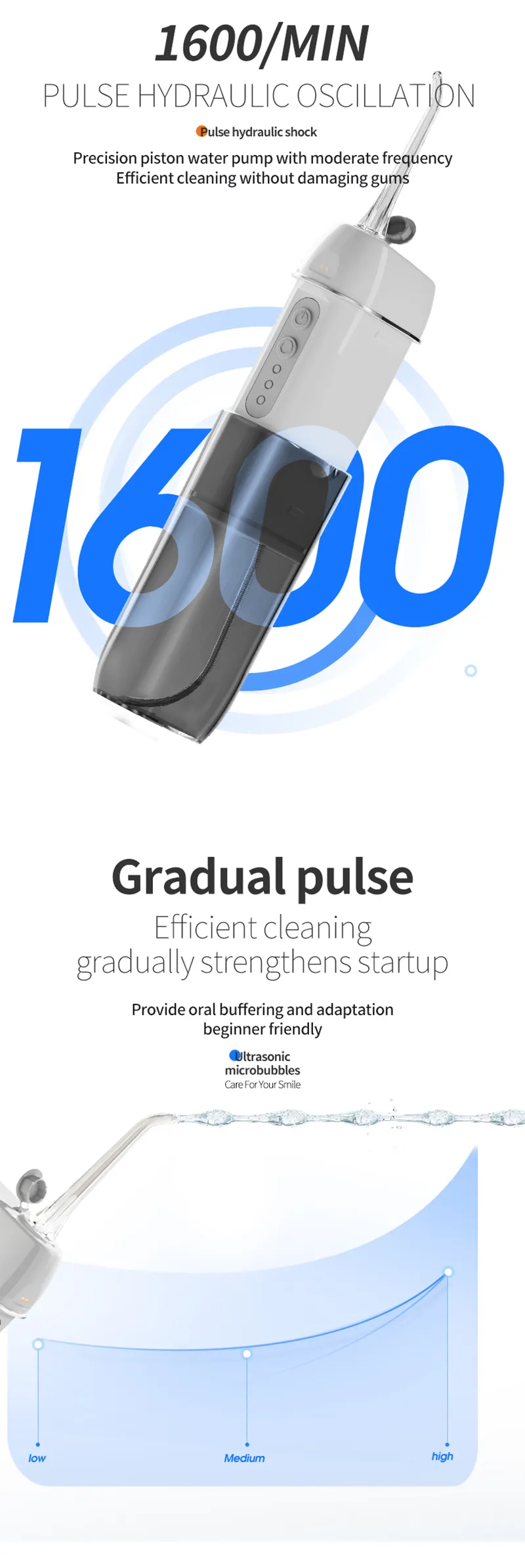 B41 Hot Sale Waterproof Rechargeable Cordless ABS Portable 260ml Oral Plaque Stain Removal Device