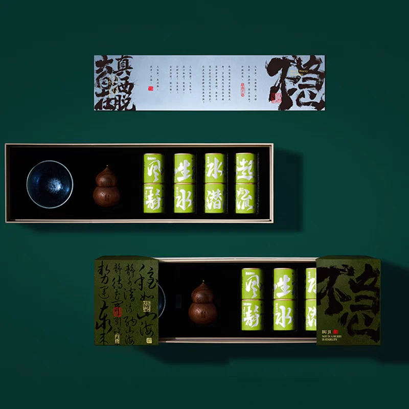 Long-Term Impact of Receiving a Branded Gift on Clients