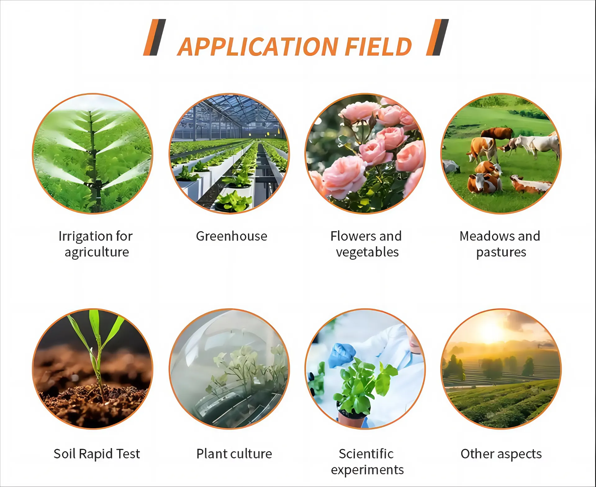 Precision Soil Sensor with AI Analysis