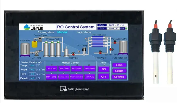 How to Calibrate Your Reverse Osmosis Controller for Optimal Performance