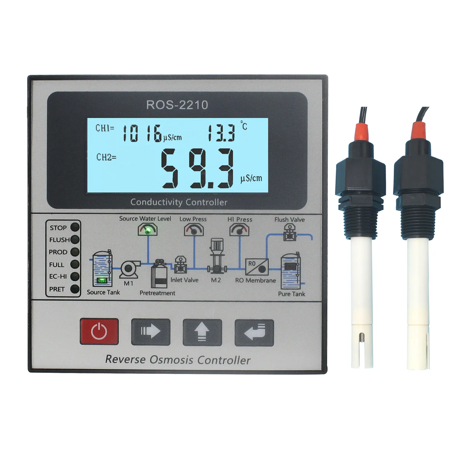 Smart RO System Controller