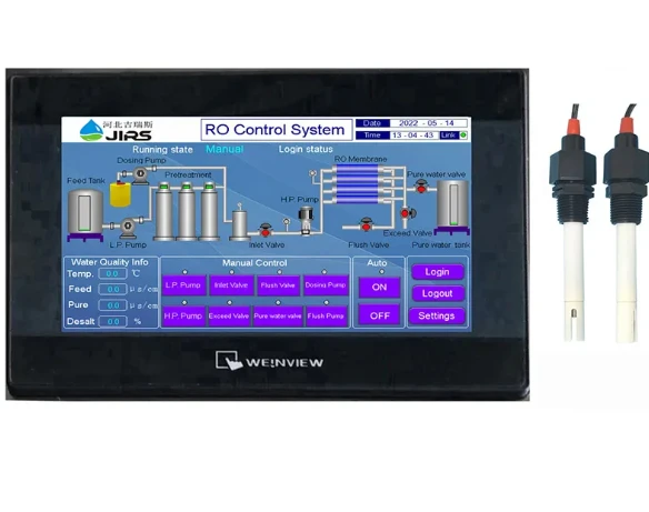 Introduction to Advanced Reverse Osmosis Controllers