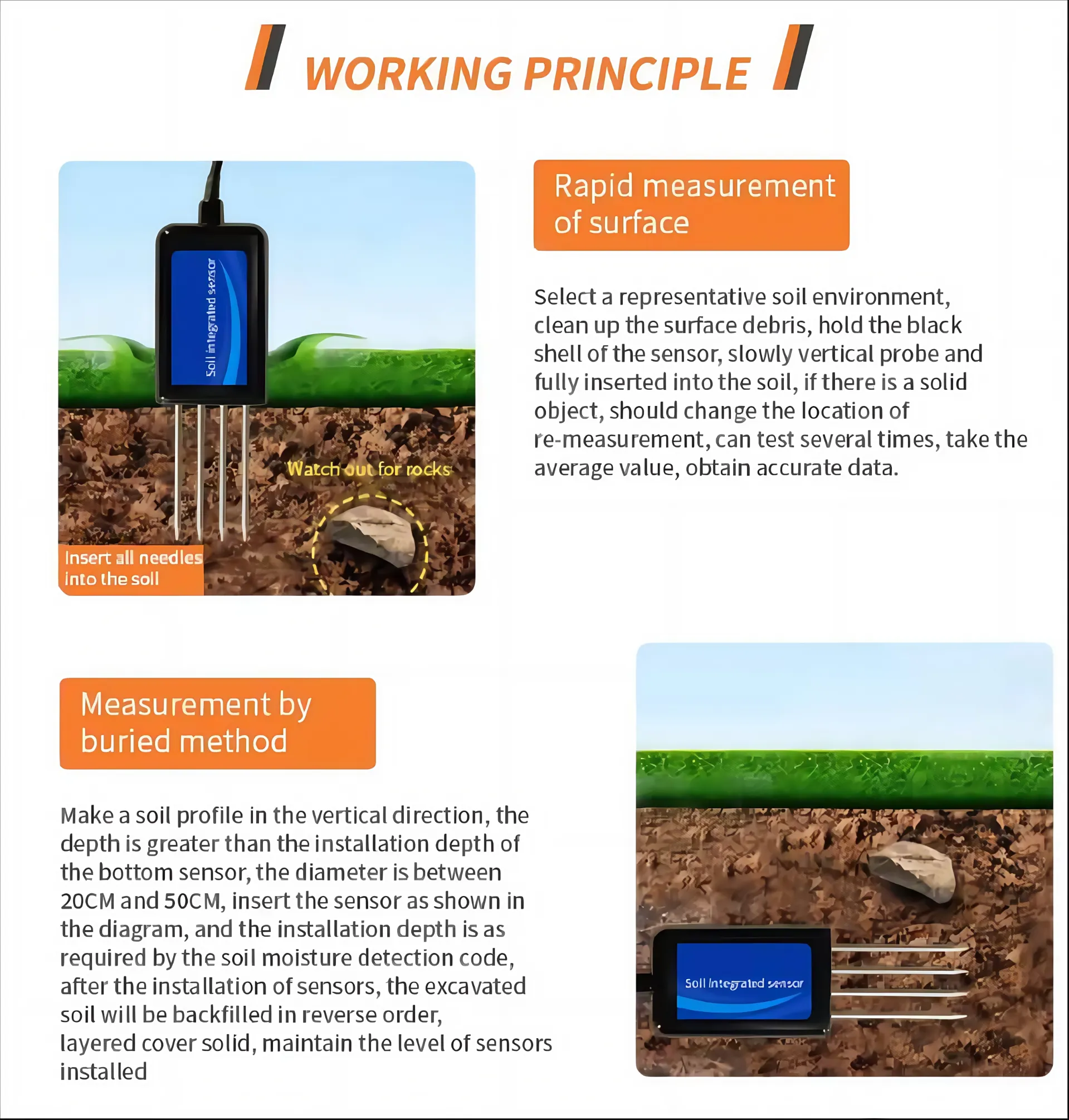 Precision Soil Sensor with AI Analysis