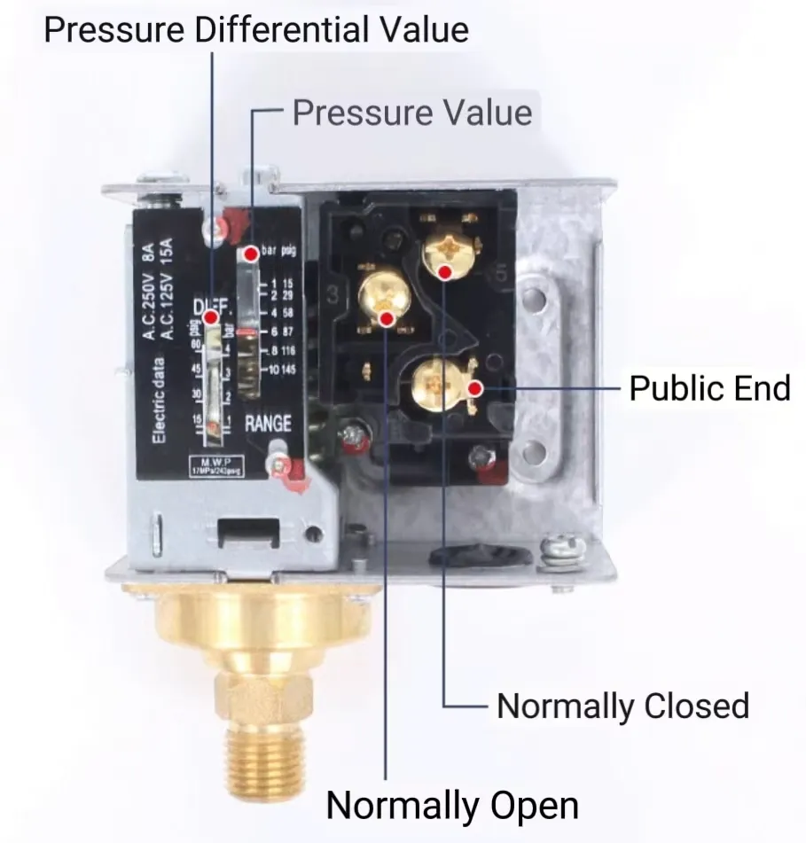 Pressure Switch