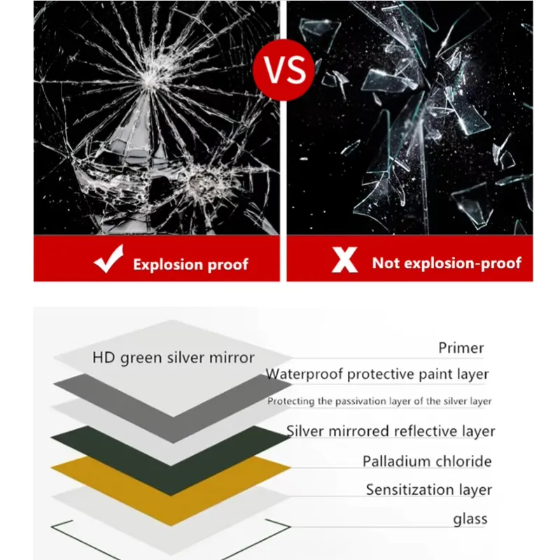 Essential Ordinary Mirror: Clear, Versatile Reflection for Any Space