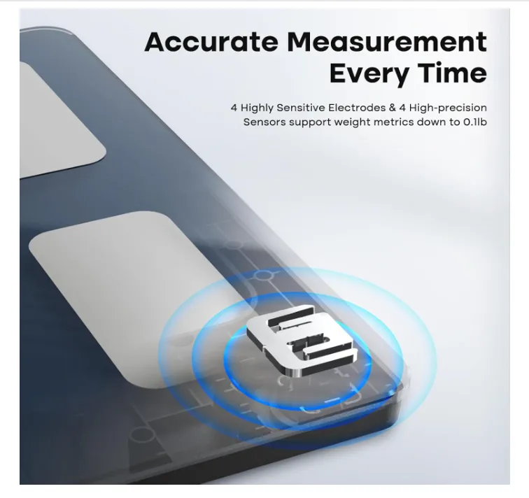 Bathroom Scale - Milestone Hainan Technology Co., Ltd.|Precision Design &amp; Smart Connectivity