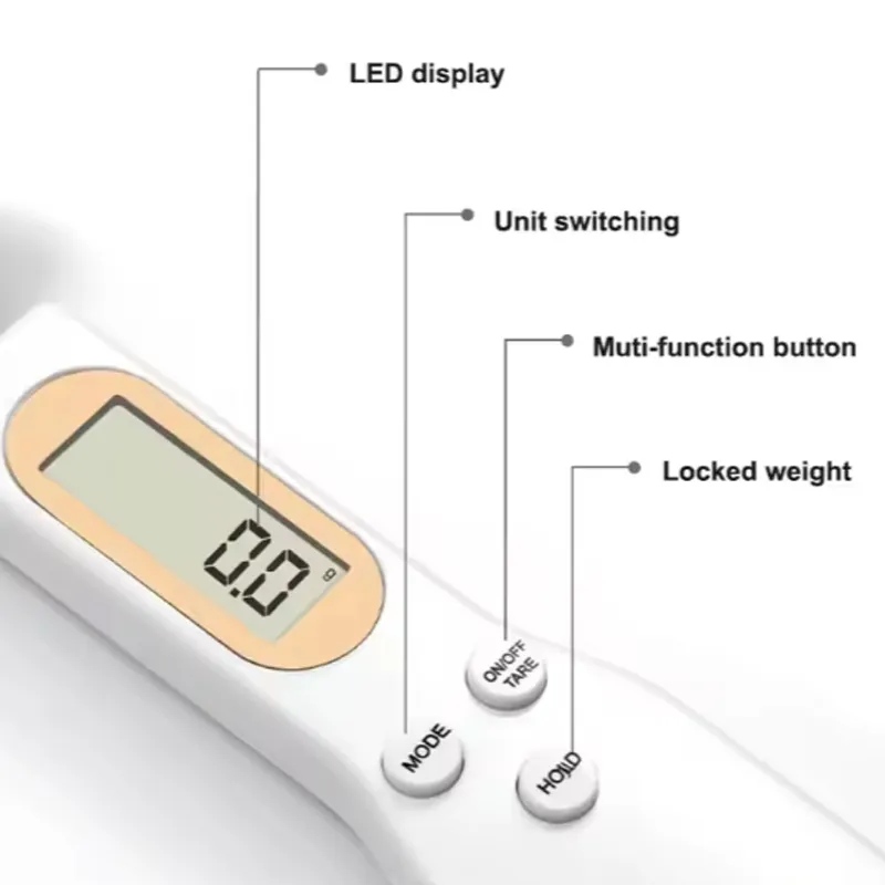 digital spoon scale