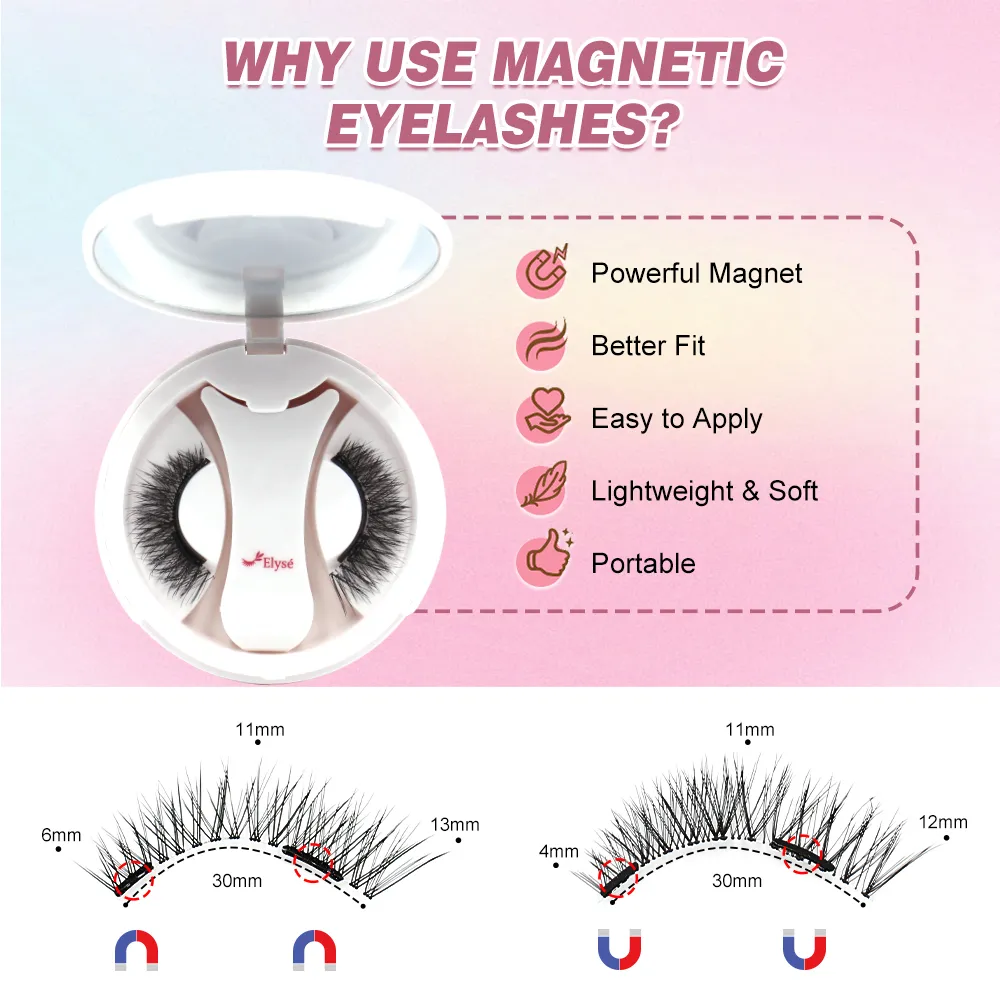 Read More About dual magnetic eyelashes