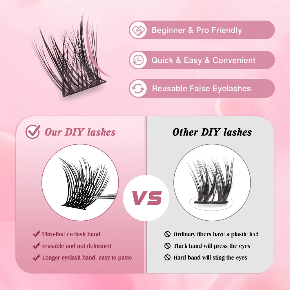 Read More About big lashes