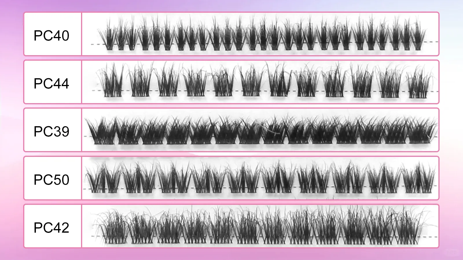 Read More About lash extensions