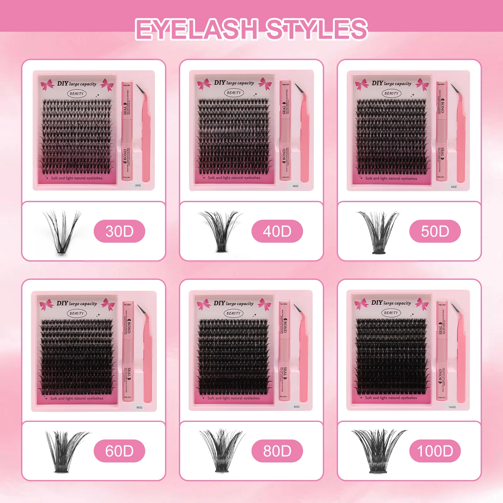 Read More About eyelash kit