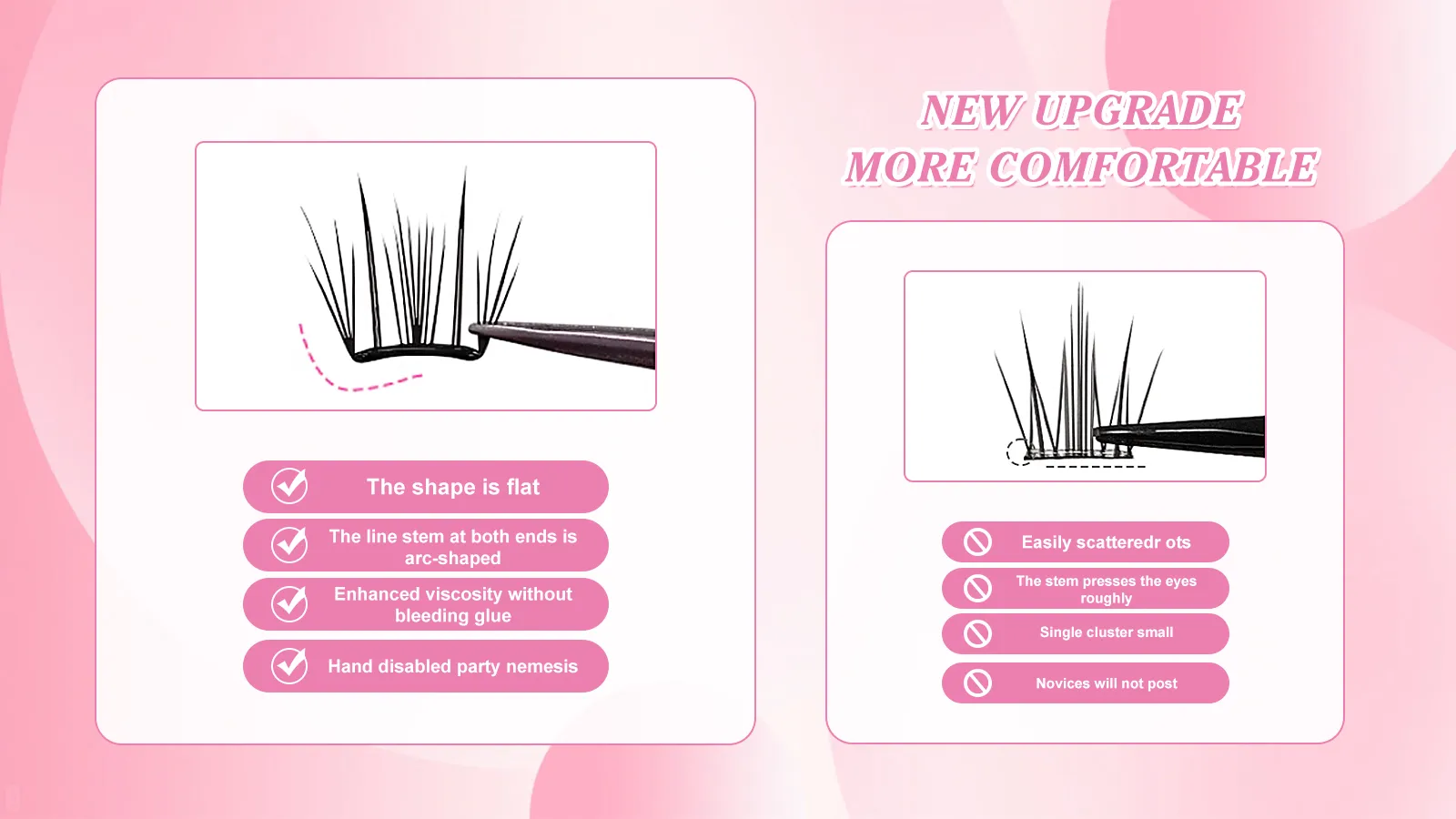 Read More About eyelashes