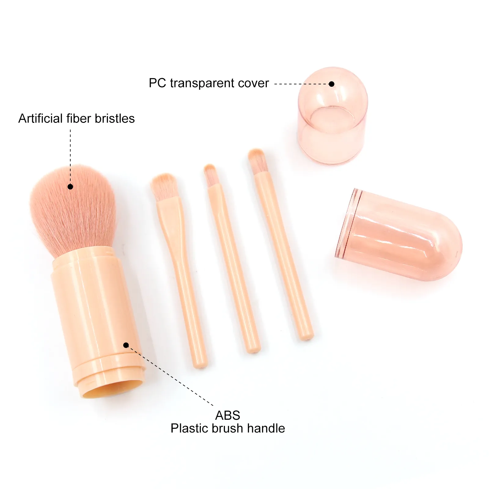 Read More About makeup tools