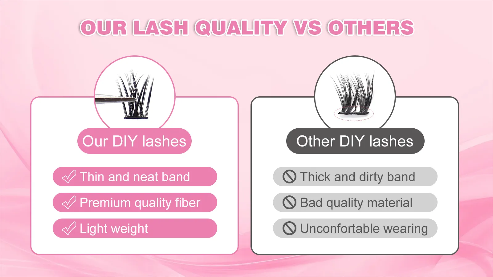 Read More About cluster eyelashes