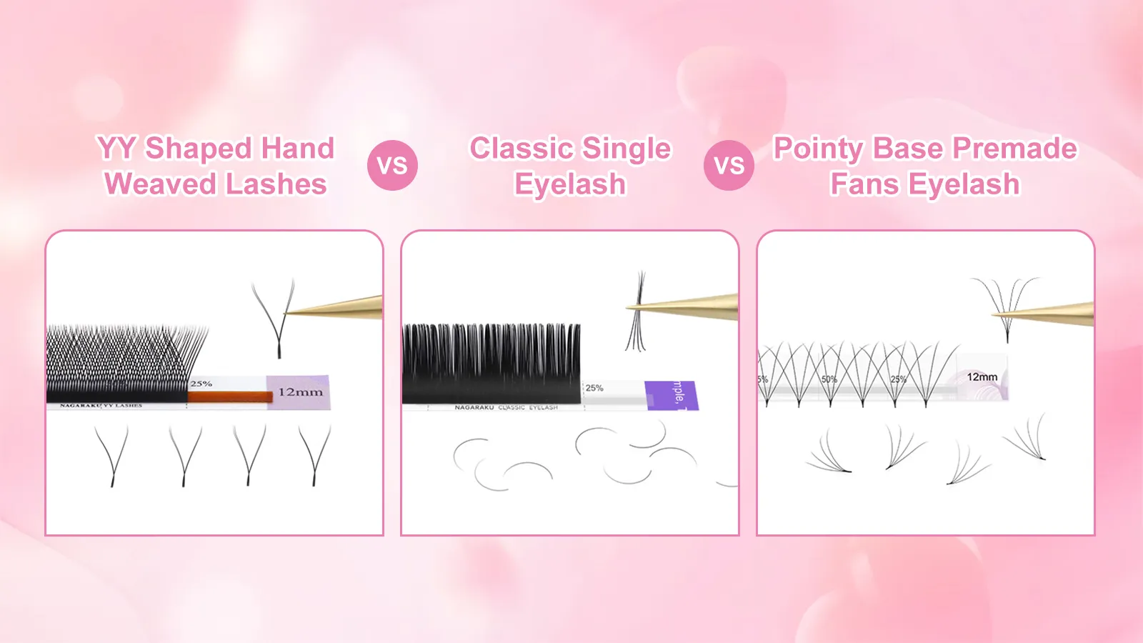 Read More About lash extension kit