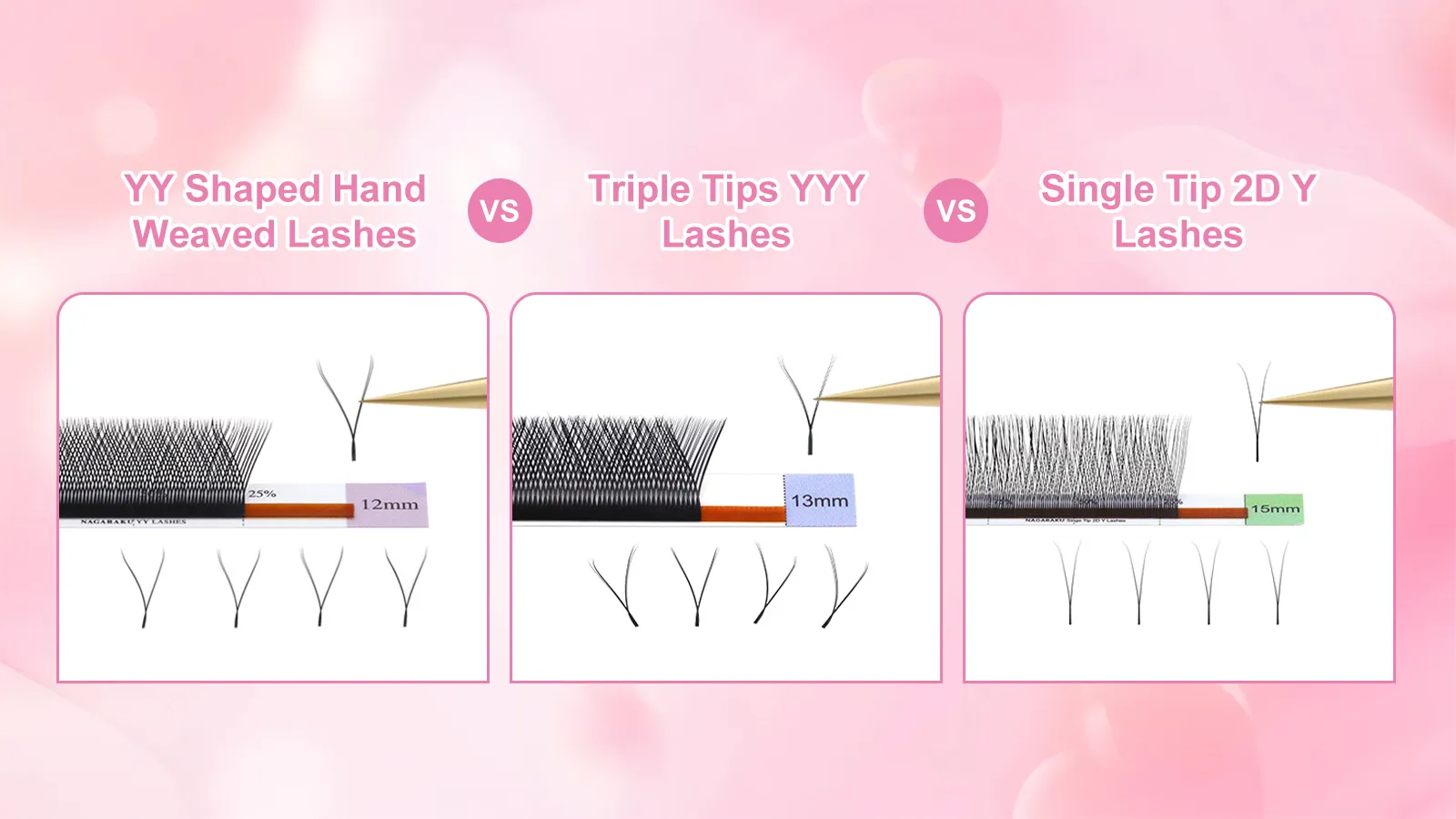 Read More About lash extension kit