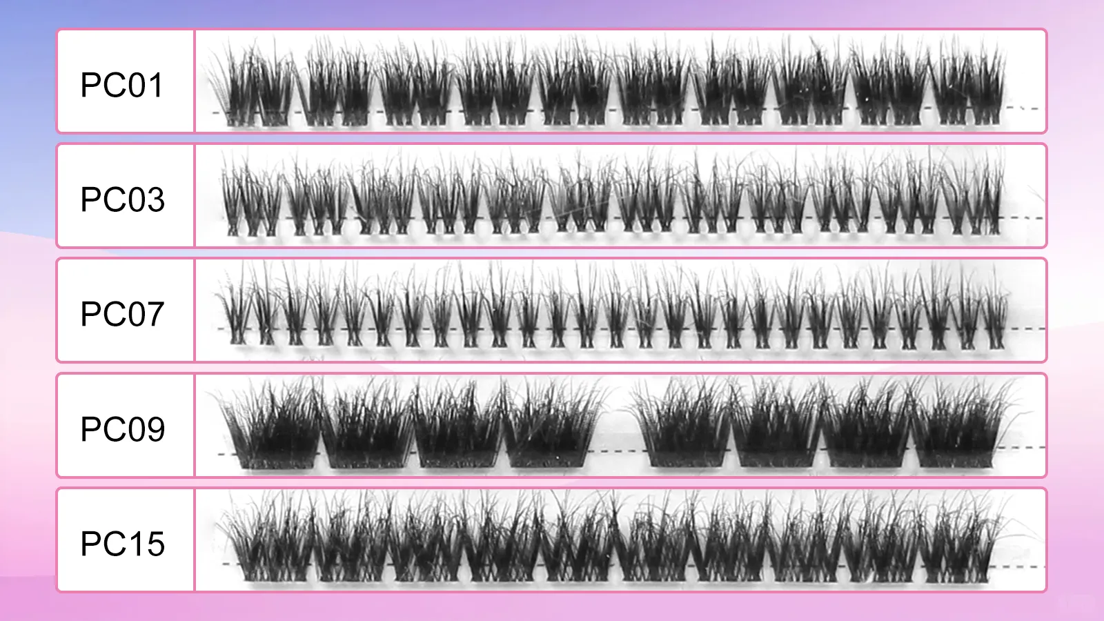 Read More About fluffy eyelashes