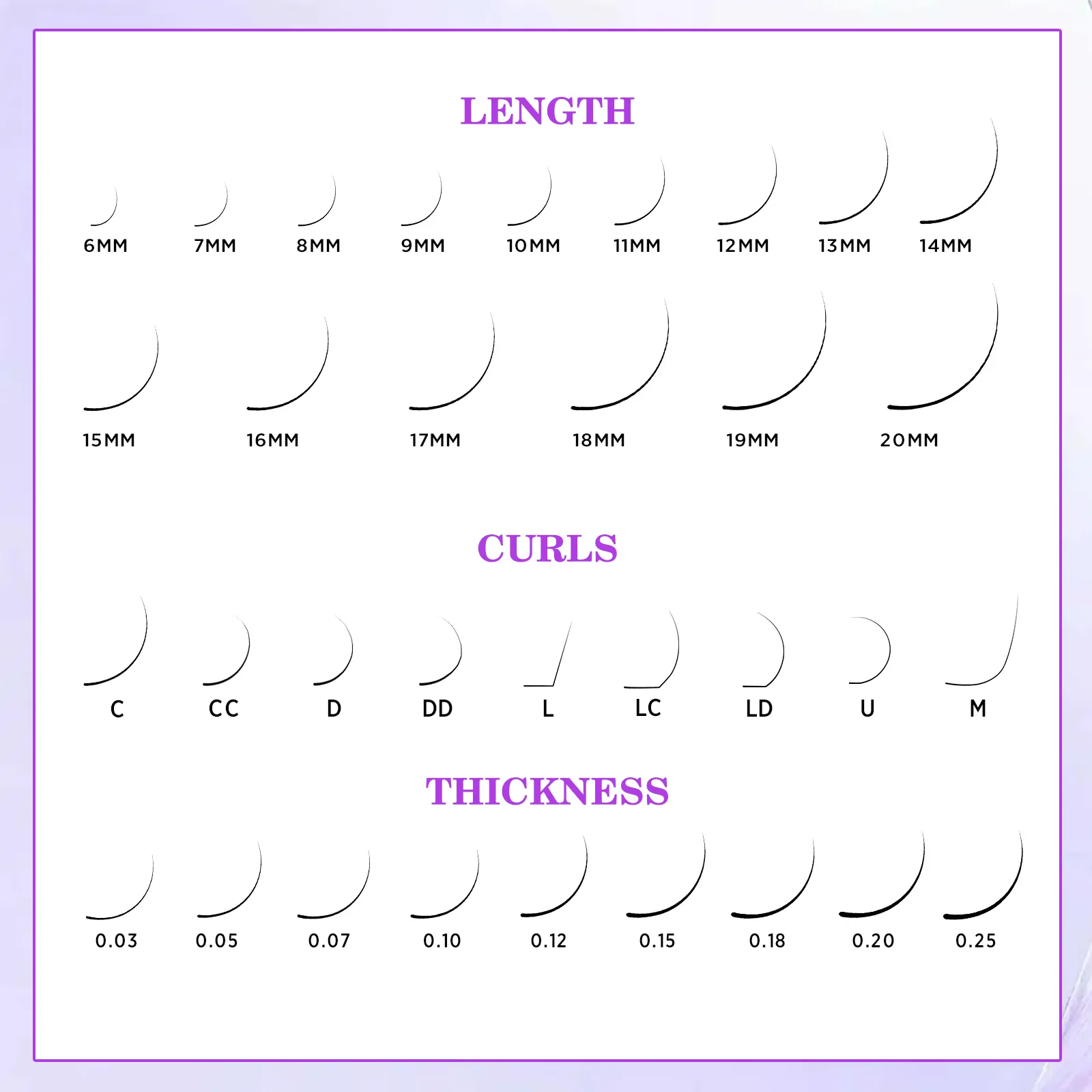 eyelash extension type of curl