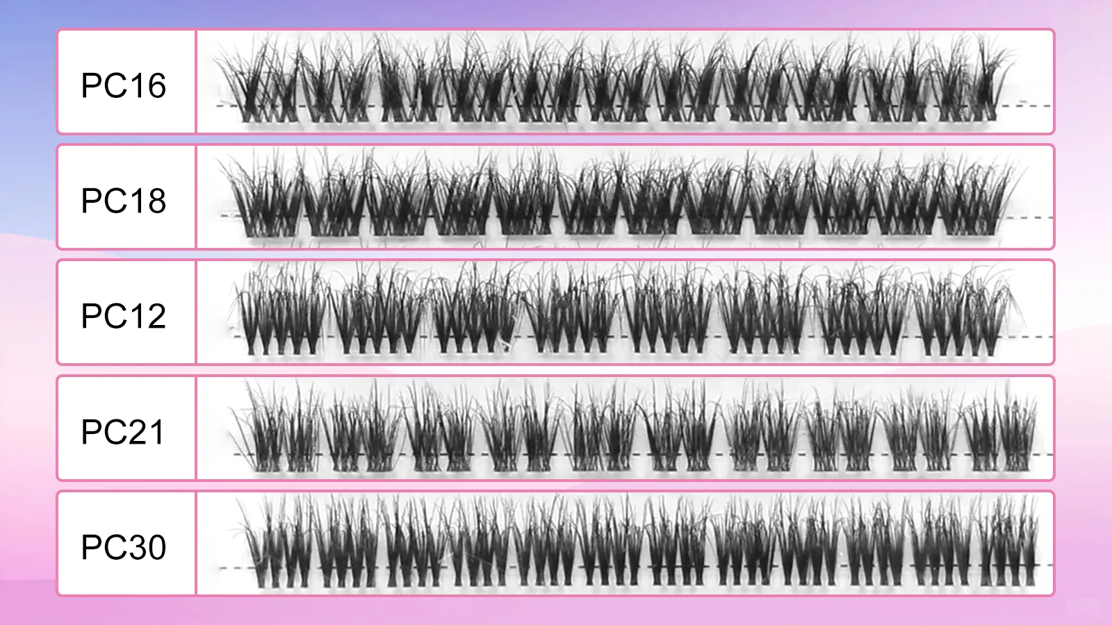 Read More About bottom eyelashes