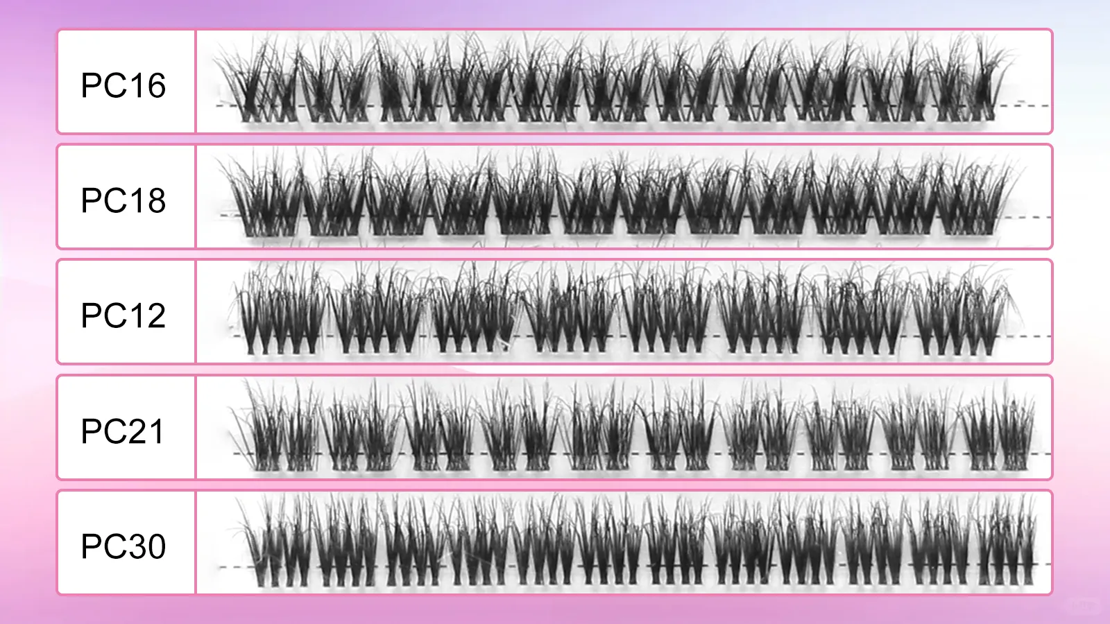 Read More About lash extensions