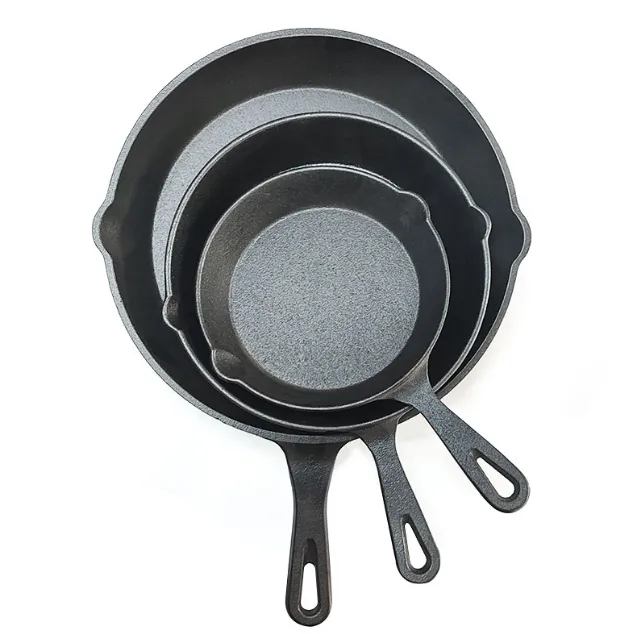 Market Dynamics and Industry Trends in Cast Iron Cookware Market Dynamics and Industry Trends in Cast Iron Cookware
