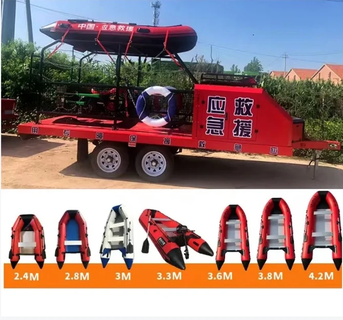 Affordable Inflatable Boat Solutions for Versatile Water Use