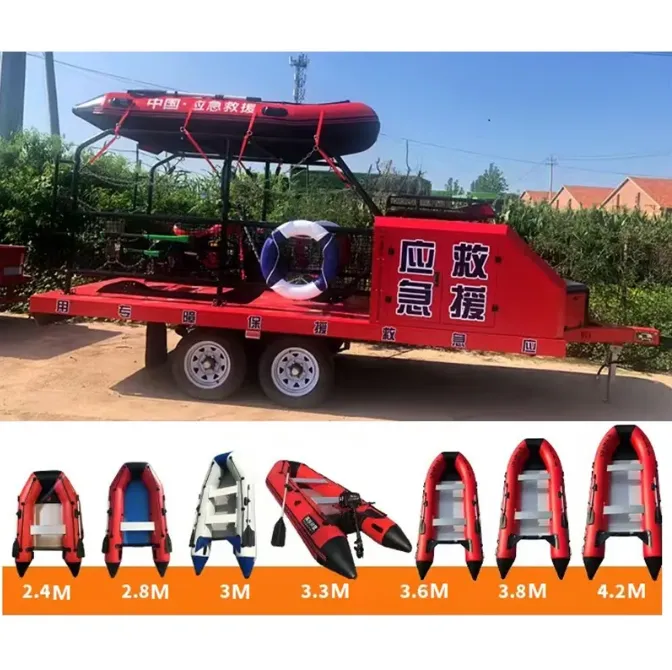 Why Choose a Rubber Boat