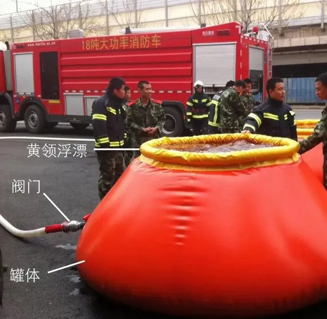 The Benefits of Portable Water Tanks for Every Need