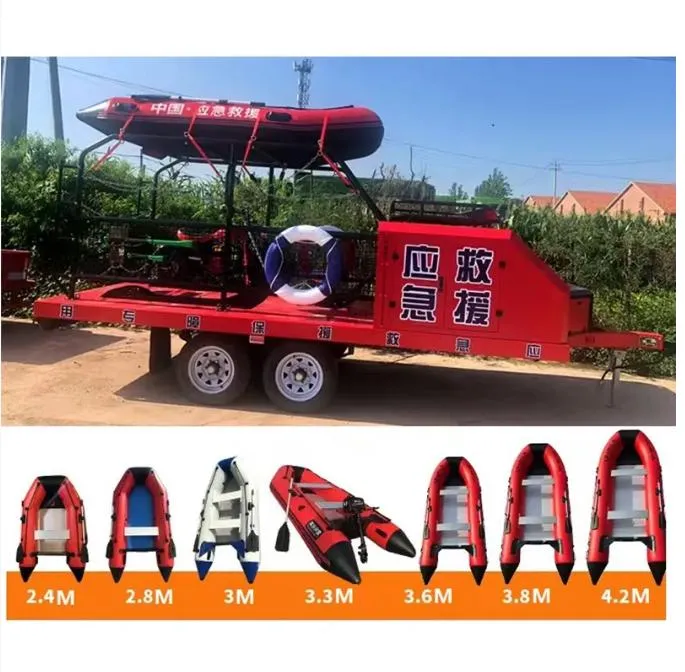 The Ultimate Choice for Water Adventures--Rubber Boats