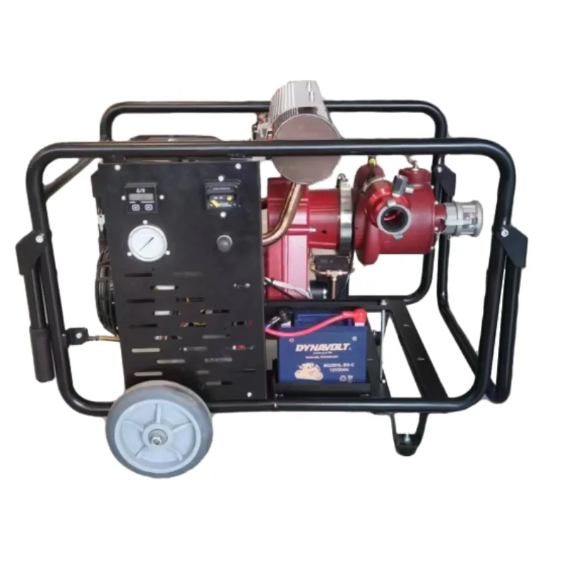 portable fire pump diesel engine