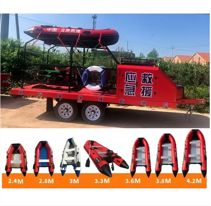 Inflatable Boats: Affordable and Versatile Solutions