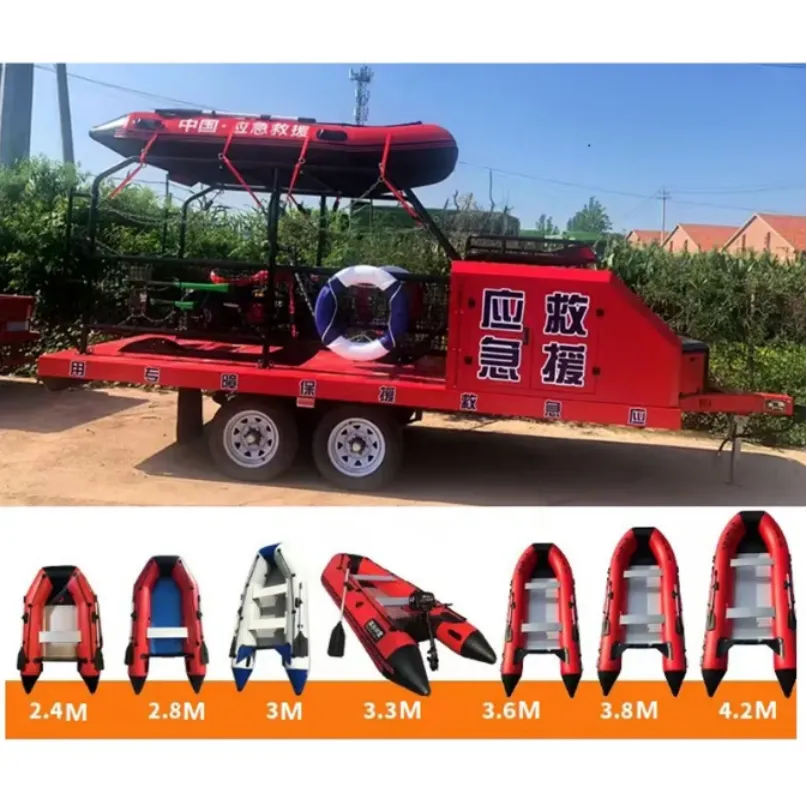 Explore the World with Premium A Rubber Boats