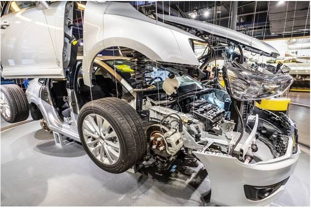 The Impact of the COVID-19 on the Automotive Market