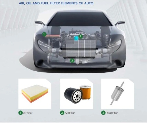 AIR FILTRATION FOR AUTOMOTIVE