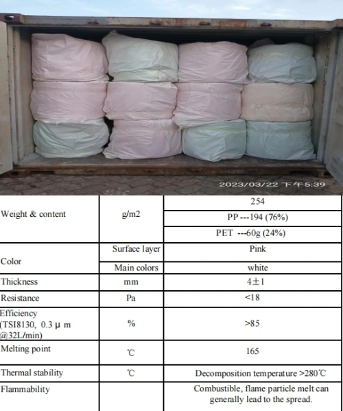 Pocket Filter Media Factory