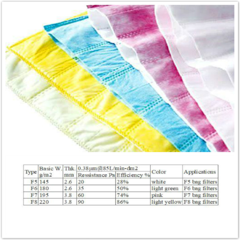 Synthetic Filter Media - High Efficiency & Custom Solutions