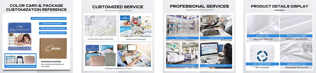 Read More About terry towelling mattress protector