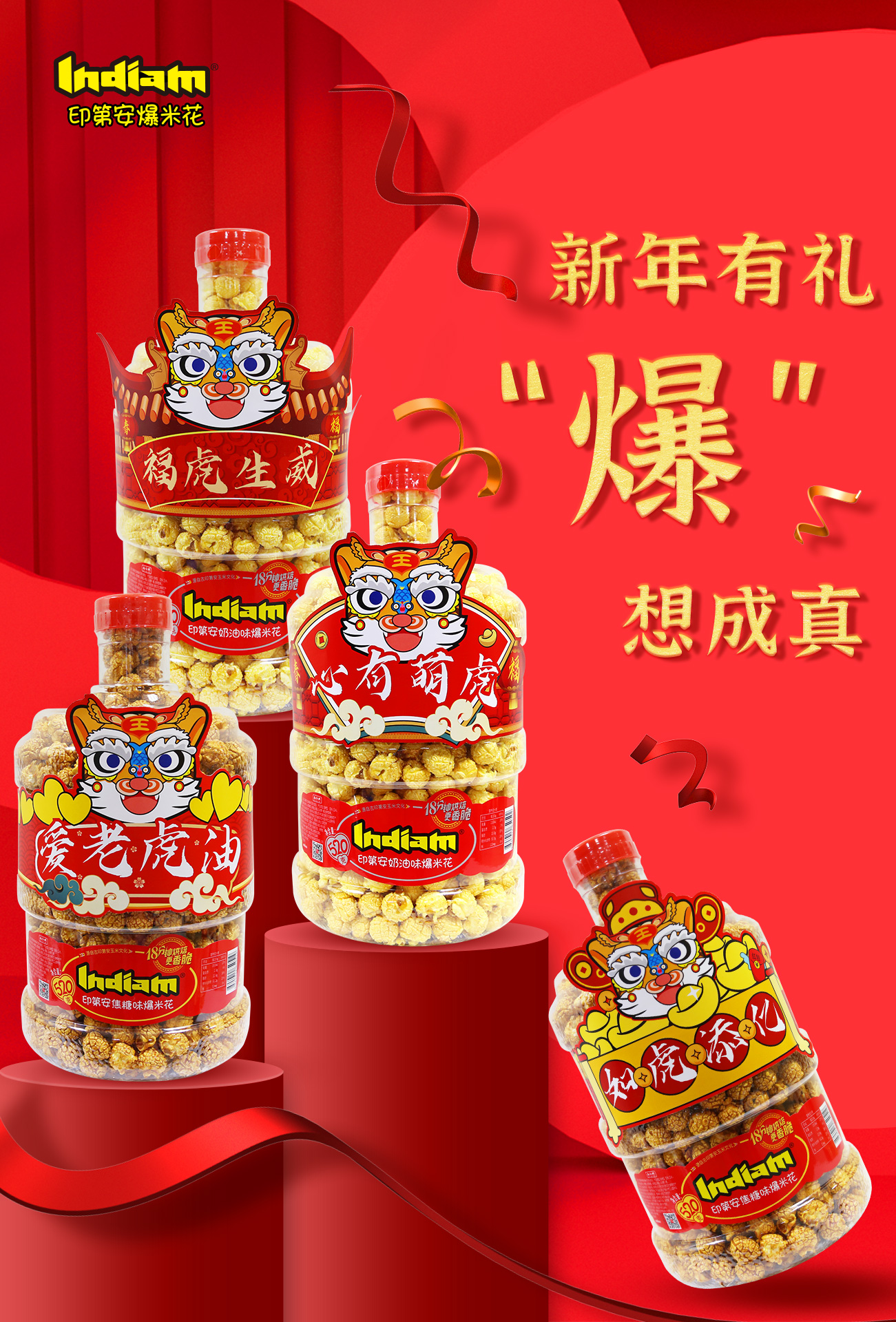 2021 WORK SUMMARY REPORT