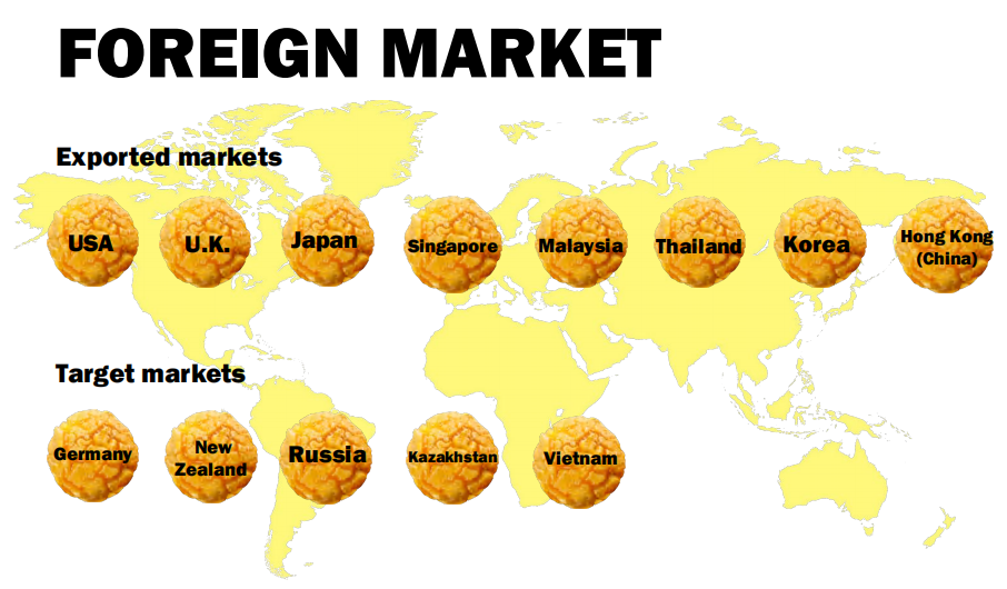 Factory Grain Snacks INDIAM Popcorn Caramel Flavor with Halal Certificate-Hebei Cici Co., Ltd.