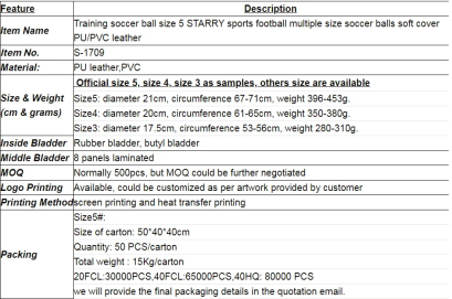 Adult League Training Use for Size 5 Footballs Bulk