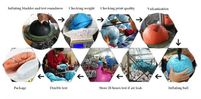 Read More About customized  football