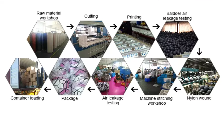 Read More About pu soccer