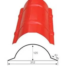 Ridge Cap Roll Forming Machine - High Precision & Efficiency