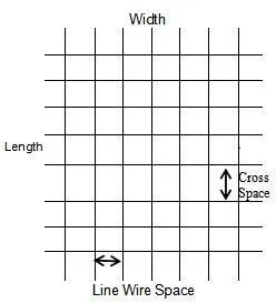 Read More About wire mesh machines